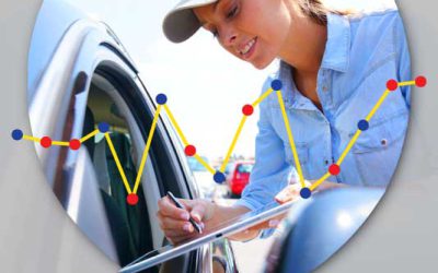 How To Choose the Best KPIs For Measuring the Success of a Fleet Vehicle Relocation Project